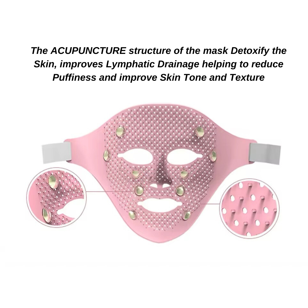 MaskAura EMS Acupuncture Face Massage