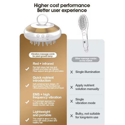 Microcurrent Scalp Therapy Hair Comb